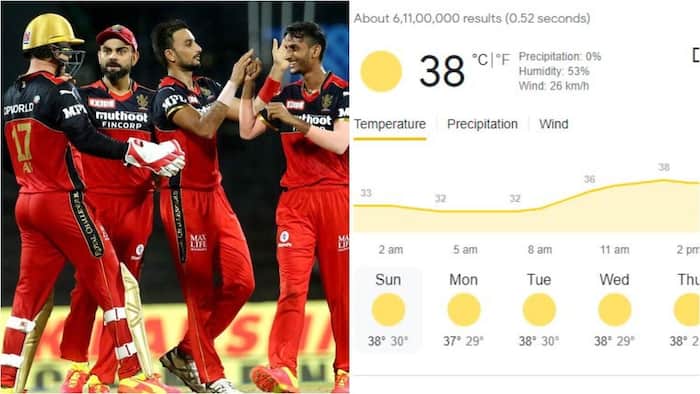 RCB vs MI, RCB vs MI 2021, RCB vs MI 2021 prediction, RCB vs MI head to head, RCB vs MI 2021 playing 11, RCB vs MI dream11 prediction 2021, RCB vs MI 2021 squad, RCB vs MI 2021 venue, RCB vs MI Fantasy Prediction VIVO IPL 2021, IPL, IPL 2021, IPL 2021 schedule, IPL match list 2021, IPL 2021 score, IPL Live Score, IPL Match Today, IPL 2021 schedule, IPL points table, IPL 2021 score, IPL 2021 today match, IPL schedule, IPL news, IPL 2021 teams, IPL 2021 stats, IPL 2021 list, IPL 2021 orange cap, IPL 2021 purple cap, Best players list of RCB vs MI, VIVO IPL 2021, Mumbai Indians Dream11 Team Player List, Royal Challengers Bangalore Dream11 Player List, Online Cricket Tips Royal Challengers Bangalore vs Mumbai Indians VIVO IPL 2021, Online Cricket Prediction and Tips, Online Cricket Tips Royal Challengers Bangalore vs Mumbai Indians VIVO IPL 2021, Pitch Report, Playing 11, RCB vs MI Weather Forecast, RCB vs MI TV Timing, RCB vs MI 2021, RCB vs MI Preview, IPL 2021, IPL 14, Indian Premier League, IPL Updates, RCB vs MI head to head, RCB vs MI prediction, RCB vs MI live score, RCB vs MI live ipl score, RCB vs MI stadium 2021, RCB vs MI venue, RCB vs MI live scorecard, RCB vs MI fantasy prediction, RCB vs MI ipl 2021, RCB vs MI September 23, RCB vs MI IPL 2021, RCB vs MI 11wickets fantasy cricket, RCB vs MI Dream11 Team Prediction, RCB vs MI match prediction, IPL 2021 match schedule, IPL 2021 points table, IPL 2021 live score, IPL 2021 live, IPL 2021 score, RCB vs MI dream11 prediction, RCB vs MI 2014 final, RCB vs MI pitch report, IPL 2021 RCB vs MI, IPL 2021 match list, IPL 2021 RCB team, IPL 2021 MI team, IPL 2021 live match, IPL 2021 today match, Royal Challengers Bangalore roster, Royal Challengers Bangalore team 2021, Mumbai Indians squad 2021, Royal Challengers Bangalore 2021, Royal Challengers Bangalore matches, latest cricket news, Royal Challengers Bangalore vs Mumbai Indians, Mumbai Indians Twitter, Mumbai Indians team 2021, Mumbai Indians next match, Mumbai Indians squad 2021, Mumbai Indians players 2021, Mumbai Indians live streaming, Mumbai Indians IPL 2021 live streaming, Mumbai Indians captain 2021, Royal Challengers Bangalore vs Mumbai Indians IPL 2021, RCB vs MI, Dubai International Stadium, Dubai, RCB vs MI venue, RCB vs MI Prediction, RCB vs MI 2021 Venue, IPL 2021 Live, IPL 2021 time table, IPL 2021 live match, IPL 2021 virat kohli price, IPL 2021 orange cap, IPL 2021 purple cap, IPL 2021 orange cap list, IPL 2021 latest news, IPL 2021 news, IPL 2021 updated points table, latest cricket news, sports news, Quinton de Kock, Rohit Sharma, Suryakumar Yadav, Ishan Kishan, Kieron Pollard, Hardik Pandya, Virat Kohli, Devdutt Padikkal, Glenn Maxwell, AB de Villiers, Yuzi Chahal