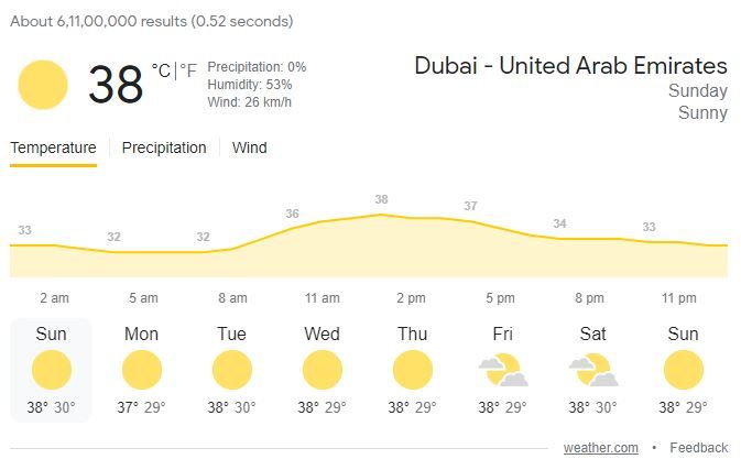 RCB vs MI, RCB vs MI 2021, RCB vs MI 2021 prediction, RCB vs MI head to head, RCB vs MI 2021 playing 11, RCB vs MI dream11 prediction 2021, RCB vs MI 2021 squad, RCB vs MI 2021 venue, RCB vs MI Fantasy Prediction VIVO IPL 2021, IPL, IPL 2021, IPL 2021 schedule, IPL match list 2021, IPL 2021 score, IPL Live Score, IPL Match Today, IPL 2021 schedule, IPL points table, IPL 2021 score, IPL 2021 today match, IPL schedule, IPL news, IPL 2021 teams, IPL 2021 stats, IPL 2021 list, IPL 2021 orange cap, IPL 2021 purple cap, Best players list of RCB vs MI, VIVO IPL 2021, Mumbai Indians Dream11 Team Player List, Royal Challengers Bangalore Dream11 Player List, Online Cricket Tips Royal Challengers Bangalore vs Mumbai Indians VIVO IPL 2021, Online Cricket Prediction and Tips, Online Cricket Tips Royal Challengers Bangalore vs Mumbai Indians VIVO IPL 2021, Pitch Report, Playing 11, RCB vs MI Weather Forecast, RCB vs MI TV Timing, RCB vs MI 2021, RCB vs MI Preview, IPL 2021, IPL 14, Indian Premier League, IPL Updates, RCB vs MI head to head, RCB vs MI prediction, RCB vs MI live score, RCB vs MI live ipl score, RCB vs MI stadium 2021, RCB vs MI venue, RCB vs MI live scorecard, RCB vs MI fantasy prediction, RCB vs MI ipl 2021, RCB vs MI September 23, RCB vs MI IPL 2021, RCB vs MI 11wickets fantasy cricket, RCB vs MI Dream11 Team Prediction, RCB vs MI match prediction, IPL 2021 match schedule, IPL 2021 points table, IPL 2021 live score, IPL 2021 live, IPL 2021 score, RCB vs MI dream11 prediction, RCB vs MI 2014 final, RCB vs MI pitch report, IPL 2021 RCB vs MI, IPL 2021 match list, IPL 2021 RCB team, IPL 2021 MI team, IPL 2021 live match, IPL 2021 today match, Royal Challengers Bangalore roster, Royal Challengers Bangalore team 2021, Mumbai Indians squad 2021, Royal Challengers Bangalore 2021, Royal Challengers Bangalore matches, latest cricket news, Royal Challengers Bangalore vs Mumbai Indians, Mumbai Indians Twitter, Mumbai Indians team 2021, Mumbai Indians next match, Mumbai Indians squad 2021, Mumbai Indians players 2021, Mumbai Indians live streaming, Mumbai Indians IPL 2021 live streaming, Mumbai Indians captain 2021, Royal Challengers Bangalore vs Mumbai Indians IPL 2021, RCB vs MI, Dubai International Stadium, Dubai, RCB vs MI venue, RCB vs MI Prediction, RCB vs MI 2021 Venue, IPL 2021 Live, IPL 2021 time table, IPL 2021 live match, IPL 2021 virat kohli price, IPL 2021 orange cap, IPL 2021 purple cap, IPL 2021 orange cap list, IPL 2021 latest news, IPL 2021 news, IPL 2021 updated points table, latest cricket news, sports news, Quinton de Kock, Rohit Sharma, Suryakumar Yadav, Ishan Kishan, Kieron Pollard, Hardik Pandya, Virat Kohli, Devdutt Padikkal, Glenn Maxwell, AB de Villiers, Yuzi Chahal