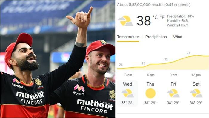 RR vs RCB, RR vs RCB 2021, RR vs RCB 2021 prediction, RR vs RCB head to head, RR vs RCB 2021 playing 11, RR vs RCB dream11 prediction 2021, RR vs RCB 2021 squad, RR vs RCB 2021 venue, RR vs RCB Fantasy Prediction VIVO IPL 2021, IPL, IPL 2021, IPL 2021 schedule, IPL match list 2021, IPL 2021 score, IPL Live Score, IPL Match Today, IPL 2021 schedule, IPL points table, IPL 2021 score, IPL 2021 today match, IPL schedule, IPL news, IPL 2021 teams, IPL 2021 stats, IPL 2021 list, IPL 2021 orange cap, IPL 2021 purple cap, Best players list of RR vs RCB, VIVO IPL 2021, Rajasthan Royals Dream11 Team Player List, Royal Challengers Bangalore Dream11 Player List, Online Cricket Tips Rajasthan Royals vs Royal Challengers Bangalore VIVO IPL 2021, Online Cricket Prediction and Tips, Online Cricket Tips Rajasthan Royals vs Royal Challengers Bangalore VIVO IPL 2021, Pitch Report, Playing 11, RR vs RCB Weather Forecast, RR vs RCB TV Timing, RR vs RCB 2021, RR vs RCB Preview, IPL 2021, IPL 14, Indian Premier League, IPL Updates, RR vs RCB head to head, RR vs RCB prediction, RR vs RCB live score, RR vs RCB live ipl score, RR vs RCB stadium 2021, RR vs RCB venue, RR vs RCB live scorecard, RR vs RCB fantasy prediction, RR vs RCB ipl 2021, RR vs RCB September 23, RR vs RCB IPL 2021, RR vs RCB 11wickets fantasy cricket, RR vs RCB Dream11 Team Prediction, RR vs RCB match prediction, IPL 2021 match schedule, IPL 2021 points table, IPL 2021 live score, IPL 2021 live, IPL 2021 score, RR vs RCB dream11 prediction, RR vs RCB 2014 final, RR vs RCB pitch report, IPL 2021 RR vs RCB, IPL 2021 match list, IPL 2021 RCB team, IPL 2021 RR team, IPL 2021 live match, IPL 2021 today match, Royal Challengers Bangalore roster, Royal Challengers Bangalore team 2021, Rajasthan Royals squad 2021, Royal Challengers Bangalore 2021, Royal Challengers Bangalore matches, latest cricket news, Rajasthan Royals vs Royal Challengers Bangalore, Rajasthan Royals Twitter, Rajasthan Royals team 2021, Rajasthan Royals next match, Rajasthan Royals squad 2021, Rajasthan Royals players 2021, Rajasthan Royals live streaming, Rajasthan Royals IPL 2021 live streaming, Rajasthan Royals captain 2021, Rajasthan Royals vs Royal Challengers Bangalore IPL 2021, RR vs RCB, Dubai International Stadium, Dubai, RR vs RCB venue, RR vs RCB Prediction, RR vs RCB 2021 Venue, IPL 2021 Live, IPL 2021 time table, IPL 2021 live match, IPL 2021 virat kohli price, IPL 2021 orange cap, IPL 2021 purple cap, IPL 2021 orange cap list, IPL 2021 latest news, IPL 2021 news, IPL 2021 updated points table, latest cricket news, sports news, Quinton de Kock, Evin Lewis, Yashasvi Jaiswal, Sanju Samson, Liam Livingstone, Chetan Sakariya, Mustafizur Rahman,