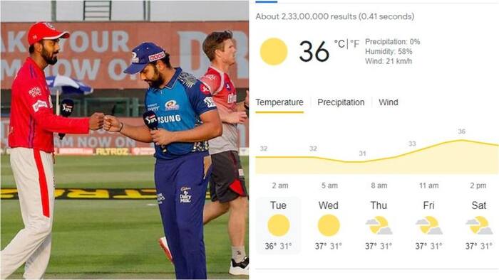 MI vs PBKS, MI vs PBKS 2021, MI vs PBKS 2021 prediction, MI vs PBKS head to head, MI vs PBKS 2021 playing 11, MI vs PBKS dream11 prediction 2021, MI vs PBKS 2021 squad, MI vs PBKS 2021 venue, MI vs PBKS Fantasy Prediction VIVO IPL 2021, IPL, IPL 2021, IPL 2021 schedule, IPL match list 2021, IPL 2021 score, IPL Live Score, IPL Match Today, IPL 2021 schedule, IPL points table, IPL 2021 score, IPL 2021 today match, IPL schedule, IPL news, IPL 2021 teams, IPL 2021 stats, IPL 2021 list, IPL 2021 orange cap, IPL 2021 purple cap, Best players list of MI vs PBKS, VIVO IPL 2021, Mumbai Indians Dream11 Team Player List, Punjab Kings Dream11 Player List, Online Cricket Tips Mumbai Indians vs Punjab Kings VIVO IPL 2021, Online Cricket Prediction and Tips, Online Cricket Tips Mumbai Indians vs Punjab Kings VIVO IPL 2021, Pitch Report, Playing 11, MI vs PBKS Weather Forecast, MI vs PBKS TV Timing, MI vs PBKS 2021, MI vs PBKS Preview, IPL 2021, IPL 14, Indian Premier League, IPL Updates, MI vs PBKS head to head, MI vs PBKS prediction, MI vs PBKS live score, MI vs PBKS live ipl score, MI vs PBKS stadium 2021, MI vs PBKS venue, MI vs PBKS live scorecard, MI vs PBKS fantasy prediction, MI vs PBKS ipl 2021, MI vs PBKS September 23, MI vs PBKS IPL 2021, MI vs PBKS 11wickets fantasy cricket, MI vs PBKS Dream11 Team Prediction, MI vs PBKS match prediction, IPL 2021 match schedule, IPL 2021 points table, IPL 2021 live score, IPL 2021 live, IPL 2021 score, MI vs PBKS dream11 prediction, MI vs PBKS 2014 final, MI vs PBKS pitch report, IPL 2021 MI vs PBKS, IPL 2021 match list, IPL 2021 PBKS team, IPL 2021 MI team, IPL 2021 live match, IPL 2021 today match, Punjab Kings roster, Punjab Kings team 2021, Mumbai Indians squad 2021, Punjab Kings 2021, Punjab Kings matches, latest cricket news, Mumbai Indians vs Punjab Kings, Mumbai Indians Twitter, Mumbai Indians team 2021, Mumbai Indians next match, Mumbai Indians squad 2021, Mumbai Indians players 2021, Mumbai Indians live streaming, Mumbai Indians IPL 2021 live streaming, Mumbai Indians captain 2021, Mumbai Indians vs Punjab Kings IPL 2021, MI vs PBKS, Sheikh Zayed Stadium, Abu Dhabi, MI vs PBKS venue, MI vs PBKS Prediction, MI vs PBKS 2021 Venue, IPL 2021 Live, IPL 2021 time table, IPL 2021 live match, IPL 2021 virat kohli price, IPL 2021 orange cap, IPL 2021 purple cap, IPL 2021 orange cap list, IPL 2021 latest news, IPL 2021 news, IPL 2021 updated points table, latest cricket news, sports news, Quinton de Kock, Rohit Sharma, Suryakumar Yadav, Ishan Kishan, Kieron Pollard, Hardik Pandya, KL Rahul, Chris Gayle, Mayank Agarwal, Mohammed Shami,