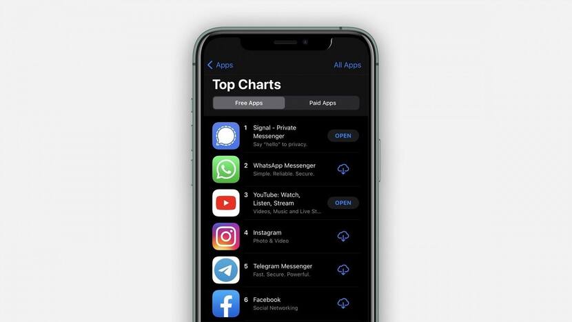 Encrypted Messaging App Signal Faces Global Outage; Company Working on it