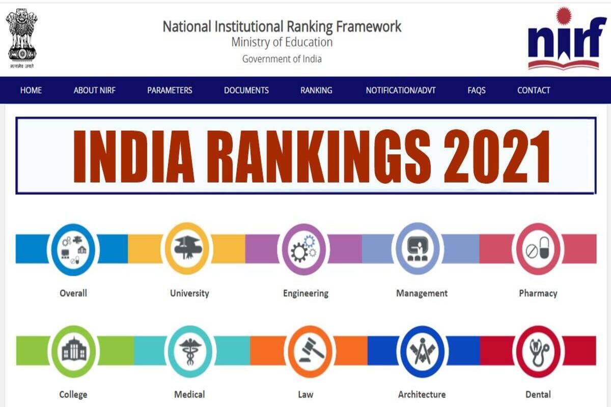 IIT Bombay in NIRF Rankings 2021  Indian Institute of Technology