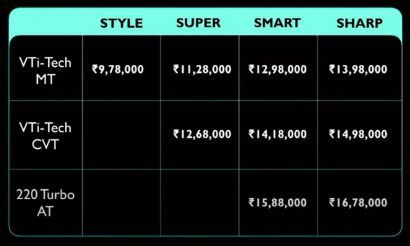 The above-mentioned prices are introductory.