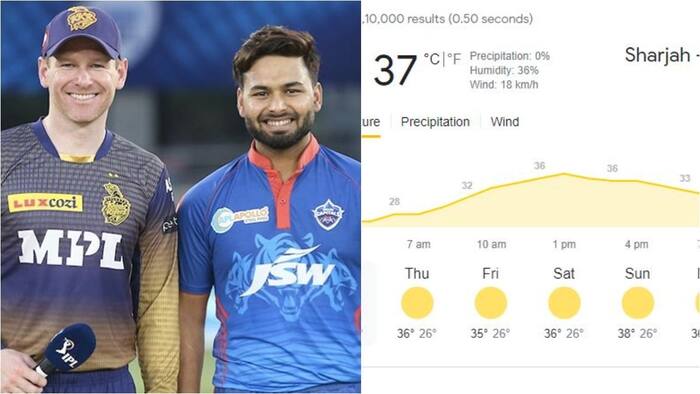 DC vs KKR, DC vs KKR 2021, DC vs KKR 2021 scorecard, DC vs KKR 2021 prediction, DC vs KKR head to head, DC vs KKR 2021 playing 11, DC vs KKR dream11 prediction 2021, DC vs KKR 2021 squad, DC vs KKR 2021 venue, DC vs KKR Fantasy Prediction VIVO IPL 2021, IPL, IPL 2021, IPL 2021 schedule, IPL match list 2021, IPL 2021 score, IPL Live Score, IPL Match Today, IPL 2021 schedule, IPL points table, IPL 2021 score, IPL 2021 today match, IPL schedule, IPL news, IPL 2021 teams, IPL 2021 stats, IPL 2021 list, IPL 2021 orange cap, IPL 2021 purple cap, Best players list of DC vs KKR, VIVO IPL 2021, Delhi Capitals Dream11 Team Player List, Kolkata Knight Riders Dream11 Player List, Online Cricket Tips Delhi Capitals vs Kolkata Knight Riders VIVO IPL 2021, Online Cricket Prediction and Tips, Online Cricket Tips Delhi Capitals vs Kolkata Knight Riders VIVO IPL 2021, Pitch Report, Playing 11, DC vs KKR Weather Forecast, DC vs KKR TV TiDCng, DC vs KKR 2021, DC vs KKR Preview, IPL 2021, IPL 14, Indian PreDCer League, IPL Updates, DC vs KKR head to head, DC vs KKR prediction, DC vs KKR live score, DC vs KKR live ipl score, DC vs KKR stadium 2021, DC vs KKR venue, DC vs KKR live scorecard, DC vs KKR fantasy prediction, DC vs KKR ipl 2021, DC vs KKR September 23, DC vs KKR IPL 2021, DC vs KKR 11wickets fantasy cricket, DC vs KKR Dream11 Team Prediction, DC vs KKR match prediction, IPL 2021 match schedule, IPL 2021 points table, IPL 2021 live score, IPL 2021 live, IPL 2021 score, DC vs KKR dream11 prediction, DC vs KKR 2014 final, DC vs KKR pitch report, IPL 2021 DC vs KKR, IPL 2021 match list, IPL 2021 KKR team, IPL 2021 DC team, IPL 2021 live match, IPL 2021 today match, Kolkata Knight Riders roster, Kolkata Knight Riders team 2021, Delhi Capitals squad 2021, Kolkata Knight Riders 2021, Kolkata Knight Riders matches, latest cricket news, Delhi Capitals vs Kolkata Knight Riders, Delhi Capitals Twitter, Delhi Capitals team 2021, Delhi Capitals next match, Delhi Capitals squad 2021, Delhi Capitals players 2021, Delhi Capitals live Streaming, Delhi Capitals IPL 2021 live Streaming, Delhi Capitals captain 2021, Delhi Capitals vs Kolkata Knight Riders IPL 2021, DC vs KKR, Sharjah Cricket Stadium, Sharjah, DC vs KKR venue, DC vs KKR Prediction, DC vs KKR 2021 Venue, IPL 2021 Live, IPL 2021 time table, IPL 2021 live match, IPL 2021 virat kohli price, IPL 2021 orange cap, IPL 2021 purple cap, IPL 2021 orange cap list, IPL 2021 latest news, IPL 2021 news, IPL 2021 updated points table, latest cricket news, sports news, Prithvi Shaw, Shikhar Dhawan, Shreyas Iyer, Rishabh Pant, Ravichandran Ashwin, Kagiso Rabada, Shubman Gill, Venkatesh Iyer, Dinesh Karthik, Eoin Morgan, Shakib Al Hasan, Sunil Narine, Varun Chakravarthy