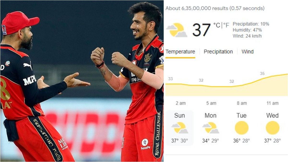 RCB vs PBKS 2021 Scorecard Prediction IPL Bangalore vs Punjab Fantasy Hints IPL Live Match Streaming Hotstar JIOTV Sharjah Weather Forecast Indiacom