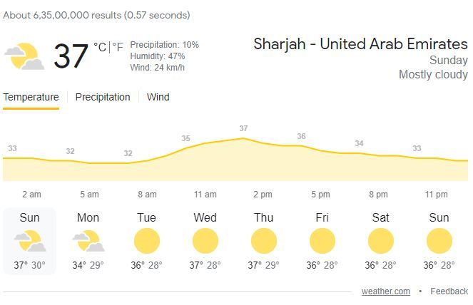 RCB vs PBKS, RCB vs PBKS 2021 scorecard, RCB vs PBKS 2021, RCB vs PBKS 2021 prediction, RCB vs PBKS head to head, RCB vs PBKS 2021 playing 11, RCB vs PBKS dream11 prediction 2021, RCB vs PBKS 2021 squad, RCB vs PBKS 2021 venue, RCB vs PBKS Fantasy Prediction VIVO IPL 2021, IPL, IPL 2021, IPL 2021 schedule, IPL match list 2021, IPL 2021 score, IPL Live Score, IPL Match Today, IPL 2021 schedule, IPL points table, IPL 2021 score, IPL 2021 today match, IPL schedule, IPL news, IPL 2021 teams, IPL 2021 stats, IPL 2021 list, IPL 2021 orange cap, IPL 2021 purple cap, Best players list of RCB vs PBKS, VIVO IPL 2021, Royal Challengers Bangalore Dream11 Team Player List, Punjab Kings Dream11 Player List, Fantasy Cricket Tips Royal Challengers Bangalore vs Punjab Kings VIVO IPL 2021, Fantasy Cricket Prediction and Tips, Fantasy Cricket Tips Royal Challengers Bangalore vs Punjab Kings VIVO IPL 2021, Pitch Report, Playing 11, RCB vs PBKS Weather Forecast, RCB vs PBKS TV Tircbng, RCB vs PBKS 2021, RCB vs PBKS Preview, IPL 2021, IPL 14, Indian Prercber League, IPL Updates, RCB vs PBKS head to head, RCB vs PBKS prediction, RCB vs PBKS live score, RCB vs PBKS live ipl score, RCB vs PBKS stadium 2021, RCB vs PBKS venue, RCB vs PBKS live scorecard, RCB vs PBKS fantasy prediction, RCB vs PBKS ipl 2021, RCB vs PBKS September 23, RCB vs PBKS IPL 2021, RCB vs PBKS 11wickets fantasy cricket, RCB vs PBKS Dream11 Team Prediction, RCB vs PBKS match prediction, IPL 2021 match schedule, IPL 2021 points table, IPL 2021 live score, IPL 2021 live, IPL 2021 score, RCB vs PBKS dream11 prediction, RCB vs PBKS 2014 final, RCB vs PBKS pitch report, IPL 2021 RCB vs PBKS, IPL 2021 match list, IPL 2021 PBKS team, IPL 2021 RCB team, IPL 2021 live match, IPL 2021 today match, Punjab Kings roster, Punjab Kings team 2021, Royal Challengers Bangalore squad 2021, Punjab Kings 2021, Punjab Kings matches, latest cricket news, Royal Challengers Bangalore vs Punjab Kings, Royal Challengers Bangalore Twitter, Royal Challengers Bangalore team 2021, Royal Challengers Bangalore next match, Royal Challengers Bangalore squad 2021, Royal Challengers Bangalore players 2021, Royal Challengers Bangalore live streaming, Royal Challengers Bangalore IPL 2021 live streaming, Royal Challengers Bangalore captain 2021, Royal Challengers Bangalore vs Punjab Kings IPL 2021, RCB vs PBKS, Sharjah Cricket Stadium, Sharjah, RCB vs PBKS venue, RCB vs PBKS Prediction, RCB vs PBKS 2021 Venue, IPL 2021 Live, IPL 2021 time table, IPL 2021 live match, IPL 2021 virat kohli price, IPL 2021 orange cap, IPL 2021 purple cap, IPL 2021 orange cap list, IPL 2021 latest news, IPL 2021 news, IPL 2021 updated points table, latest cricket news, sports news, Quinton de Kock, Virat Kohli, Devdutt Padikkal, Glenn Maxwell, AB de Villiers, Harshal Patel, Mohammed Siraj, Yuzvendra Chahal