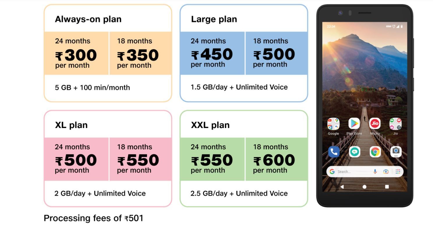 jio phone monthly recharge