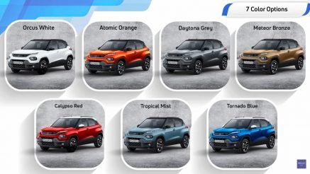 Tata Punch colour options.