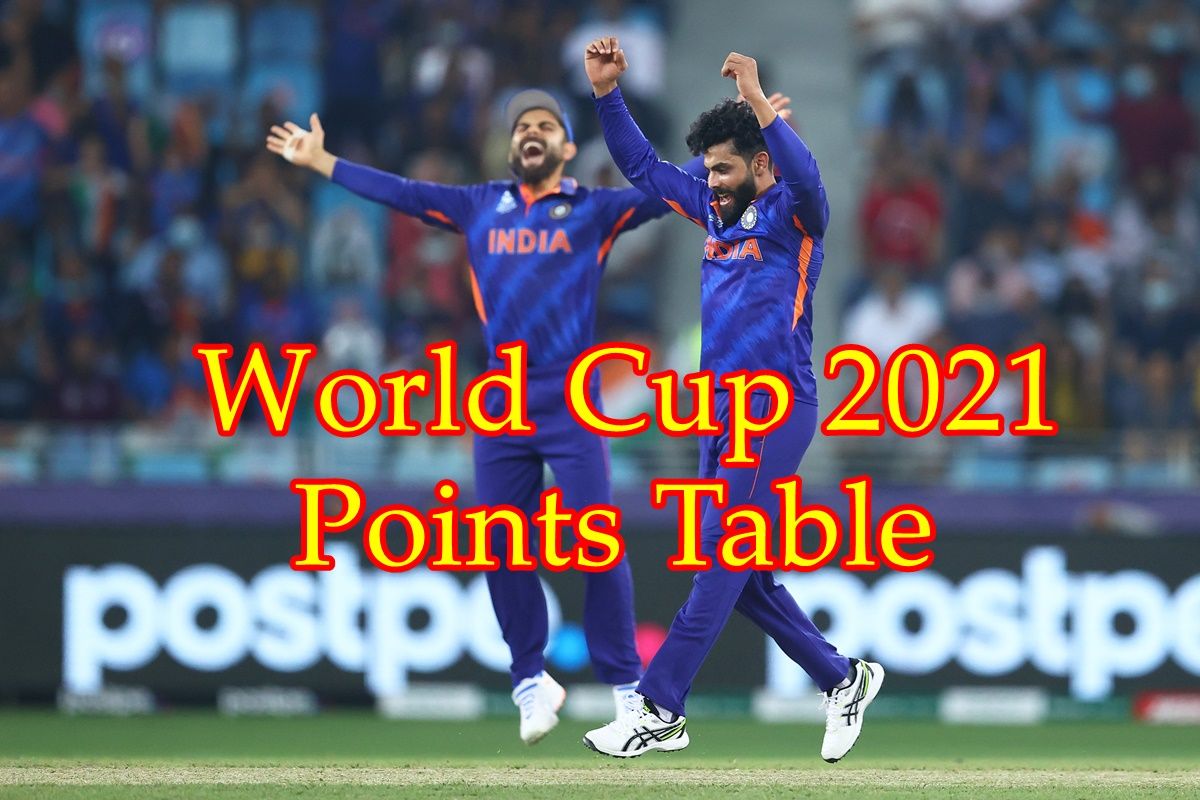 World cup 2021 table t20 points ICC Men's