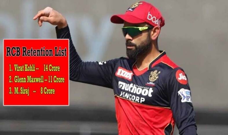 RCB Player Retention List IPL 2022