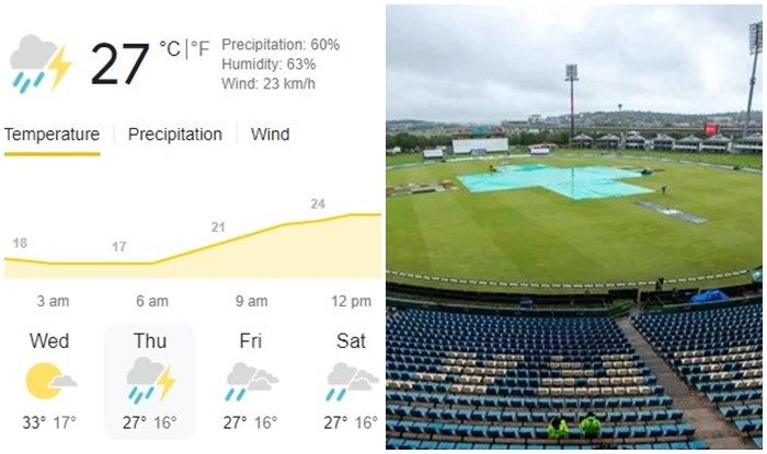 centurion-live-weather-updates-ind-vs-sa-1st-test-day-5-rain-likely