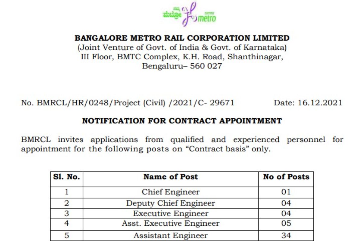 BMRCL Recruitment 2022: Notification Out For Several Posts on bmrc.co.in; Salary Upto Rs 1.65 Lac