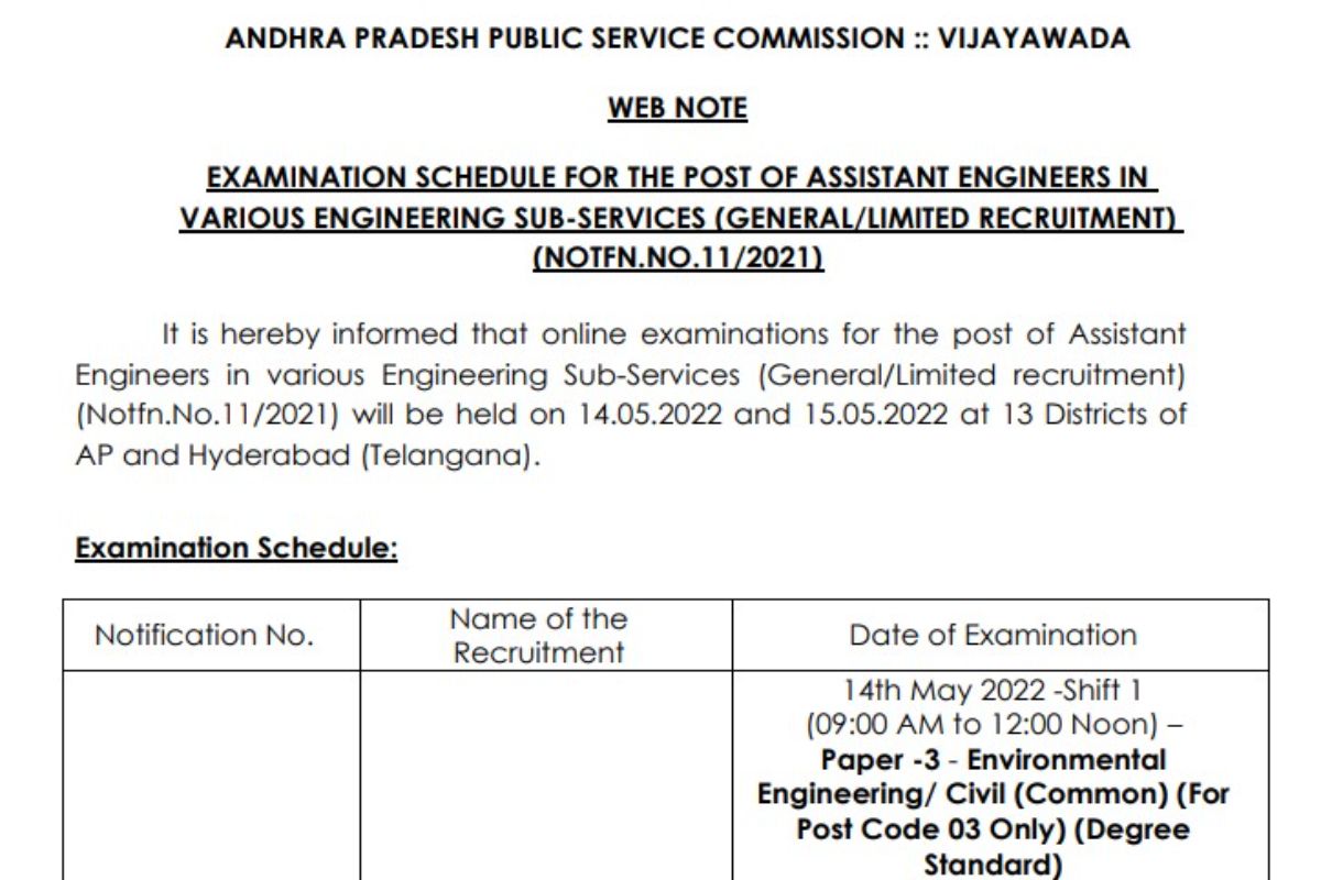 APPSC Exam Date 2021