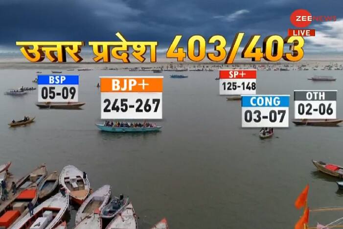 Zee News Opinion Poll: यूपी में फिर बनेगी BJP की सरकार! जानें किस पार्टी को मिल सकती हैं कितनी सीटें