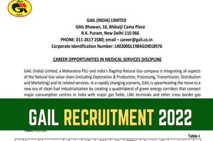 GAIL Recruitment 2022: Apply For Chief Manager, Other Posts at gailonline.com | Check Eligibility, Pay Scale