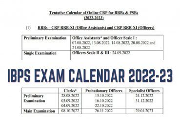 Wake Tech Calendar 2022 2023 Ibps Calendar 2022-23: Datesheet Released On Ibps.in; Check Schedule For  Po, Rrb, Others Here