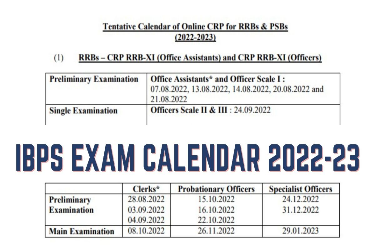 IBPS Calendar 202223 Datesheet Released on ibps.in; Check Schedule