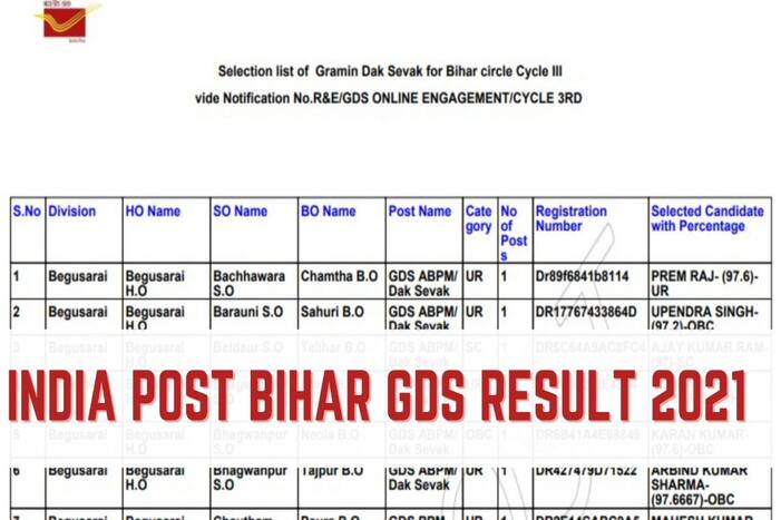 India Post Bihar GDS Result 2021