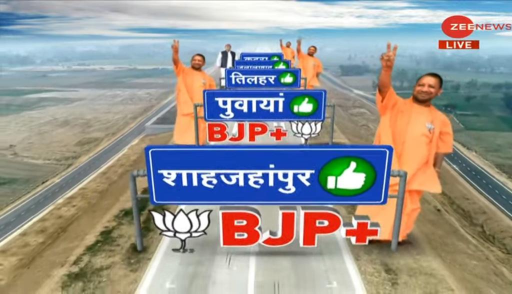 Zee Opinion Poll For UP's Rohilkhand: BJP Projected To Win Five Out Of 6 Seats In Shahjahanpur District