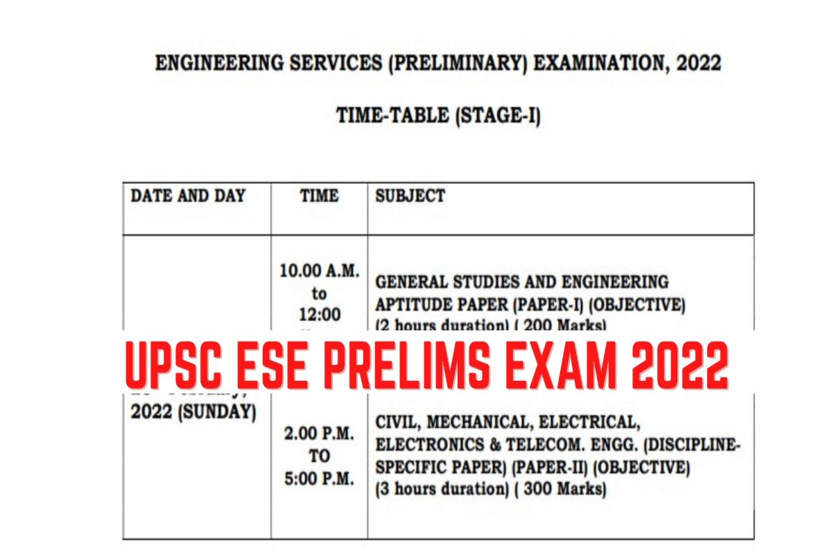 UPSC ESE Prelims Exam 2022