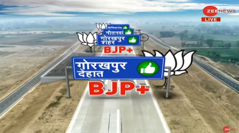 Zee Opinion Poll For Purvanchal (UP): Out of 9 Seats, BJP Projected To Get 7 And SP Just 2 in Yogi Adityanath's Bastion Gorakhpur