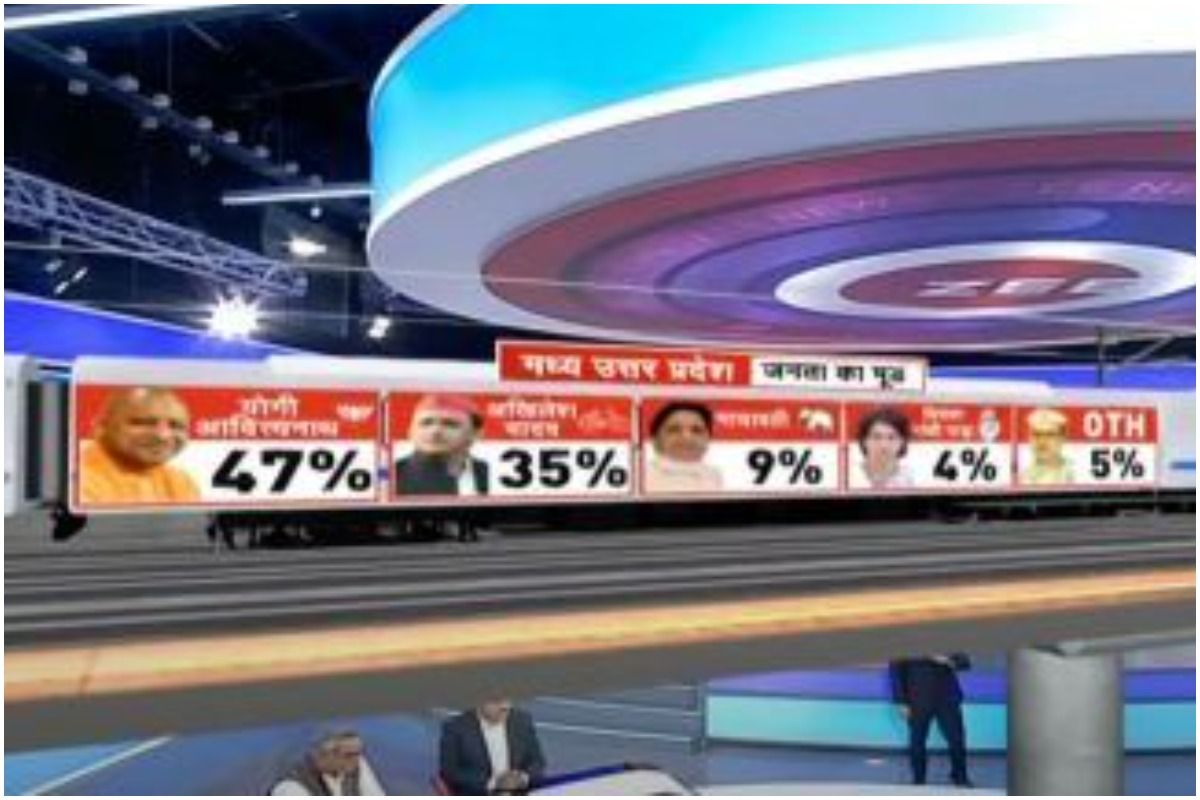 Madhya UP Ki Janta Ka Mood: मध्य यूपी में सपा आगे रहेगी या बीजेपी, जनता ने बताई राय | Opinion poll
