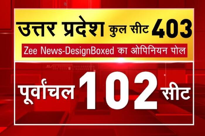 Zee Opinion Poll for Purvanchal (UP): BJP Likely To Get 53-59 Seats While SP Gains Ground With 39-45 Seats