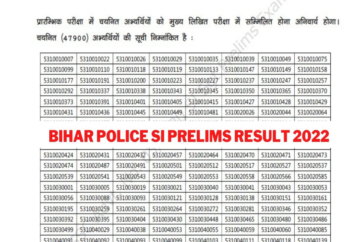 Bihar Police SI Prelims Result 2021 Declared on bpssc.bih.nic.in | Here’s How to Download