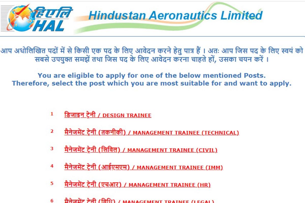HAL Recruitment 2022: Only Two Days Left to Apply For 85 Posts at hal-india.co.in