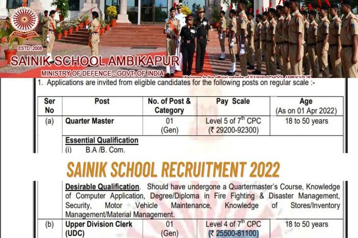 Sainik School Recruitment 2022 (1)
