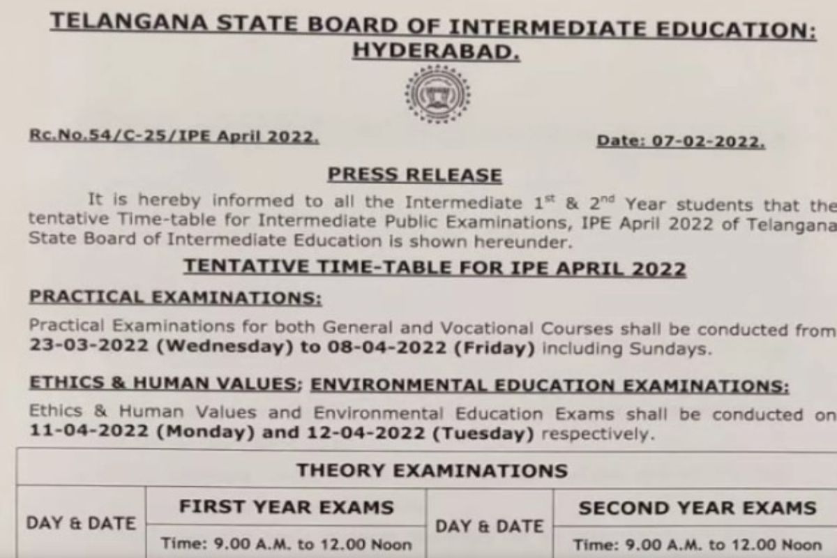 Telangana Inter Exam Dates 2022 Tentative Exam Schedule For 1st, 2nd