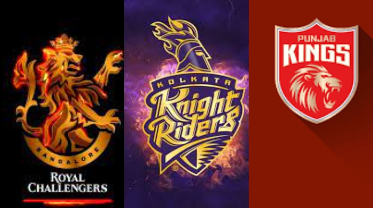 IPL 2022: Who Will Captain Royal Challengers Bangalore, Punjab Kings ...