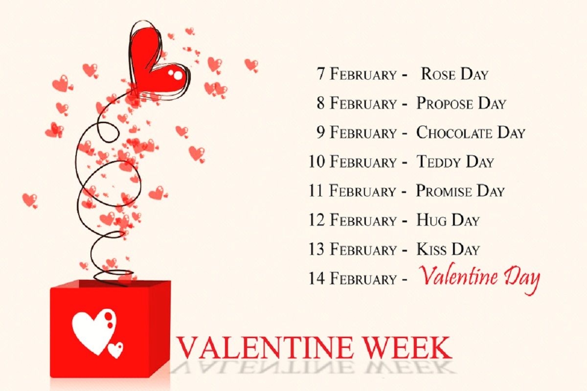 Valentine's Week Full List 2022: रोज डे के साथ शुरू हुआ वैलेंटाइन वीक, जानिये पूरे सप्‍ताह में आएंगे कौन-कौन से दिन