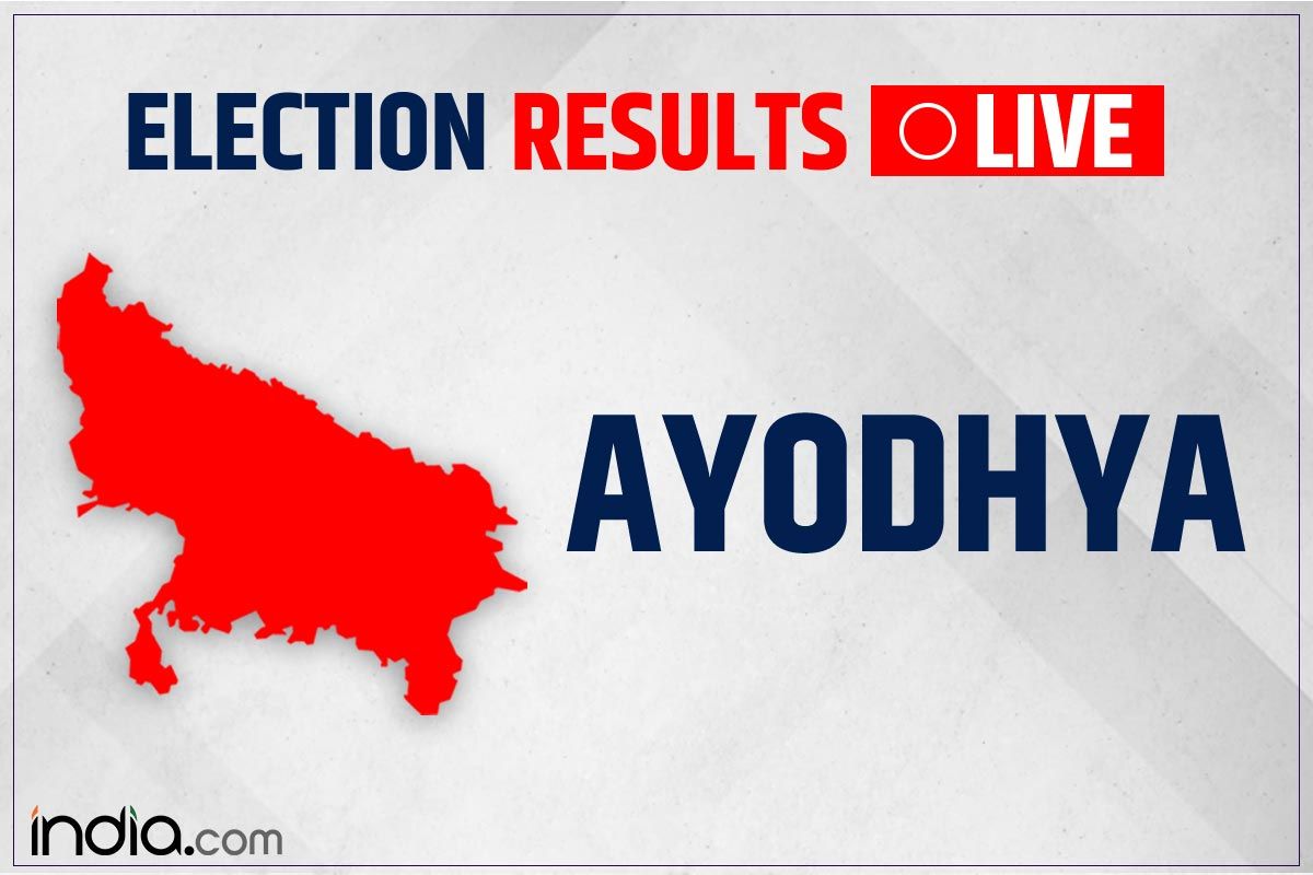 Ayodhya Election Result 2022 Live