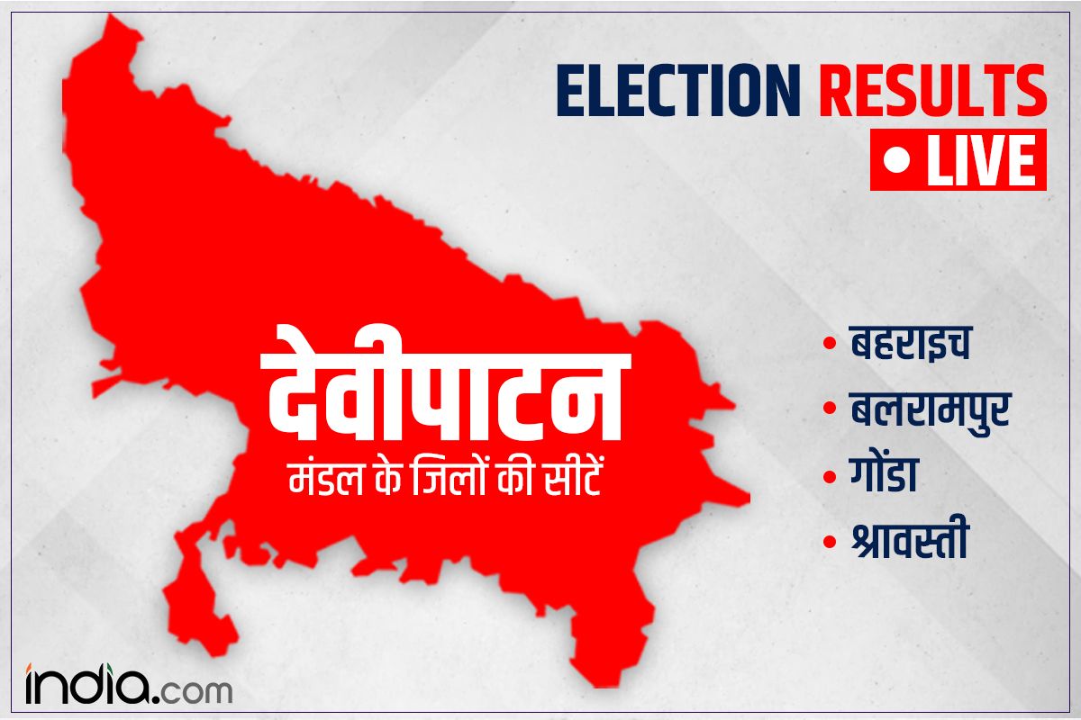 UP Election Result 2022 Live Update: बहराइच-बलरामपुर-गोंडा-श्रावस्ती ...