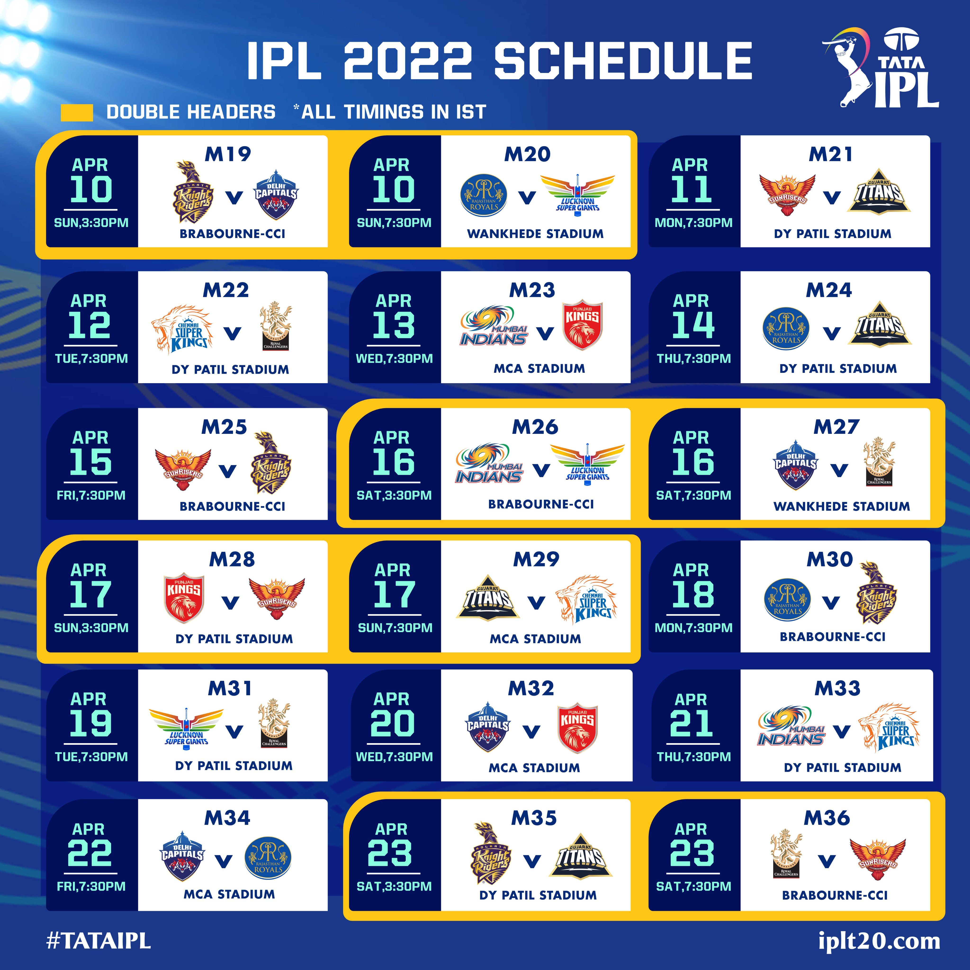 IPL 2022 Full schedule इंडियन प्रीमियर लीग के 15वें सीजन के शेड्यूल