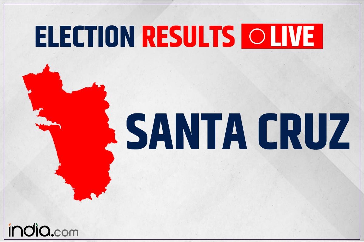 Santa Cruz Election Result 2022 Rodolfo Louis Fernandes of Congress Wins