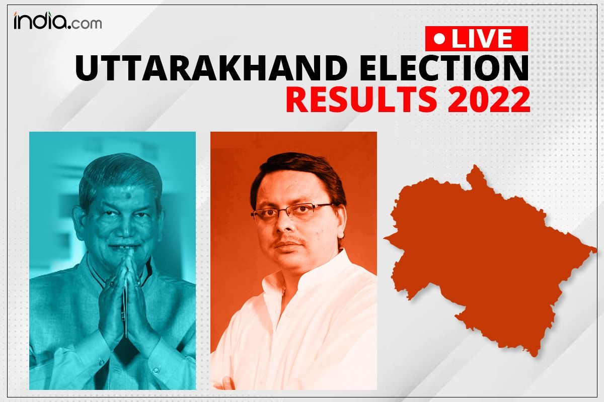 Uttarakhand Assembly Election Result 2022: BJP Retains Power In Hill ...