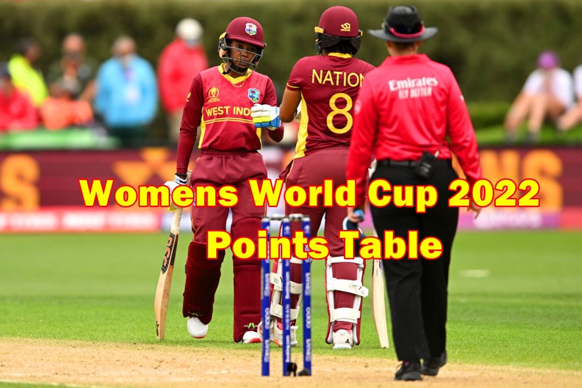 Womens World Cup 2022 Points Table अंकतालिका में ऑस्ट्रेलिया की बादशाहत तीसरे पायदान पर भारत 8376