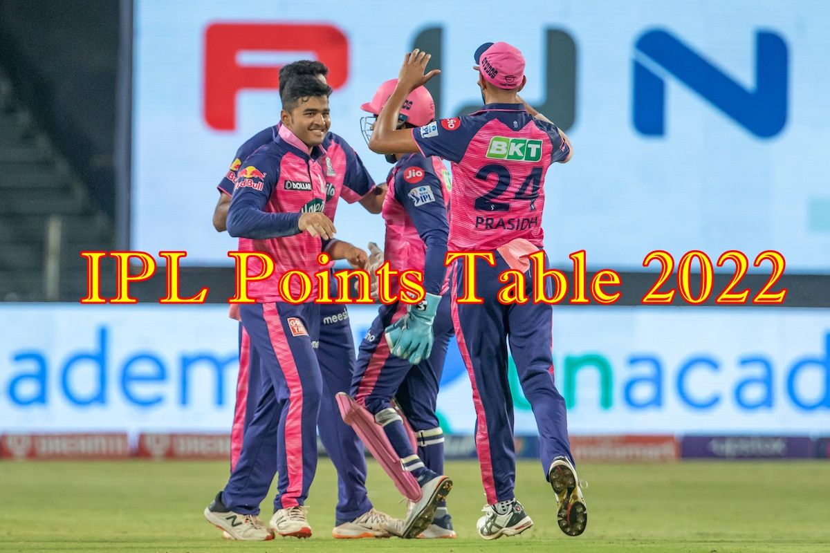 IPL Points Table 2022, Purple Cap and Orange Cap Holder List.