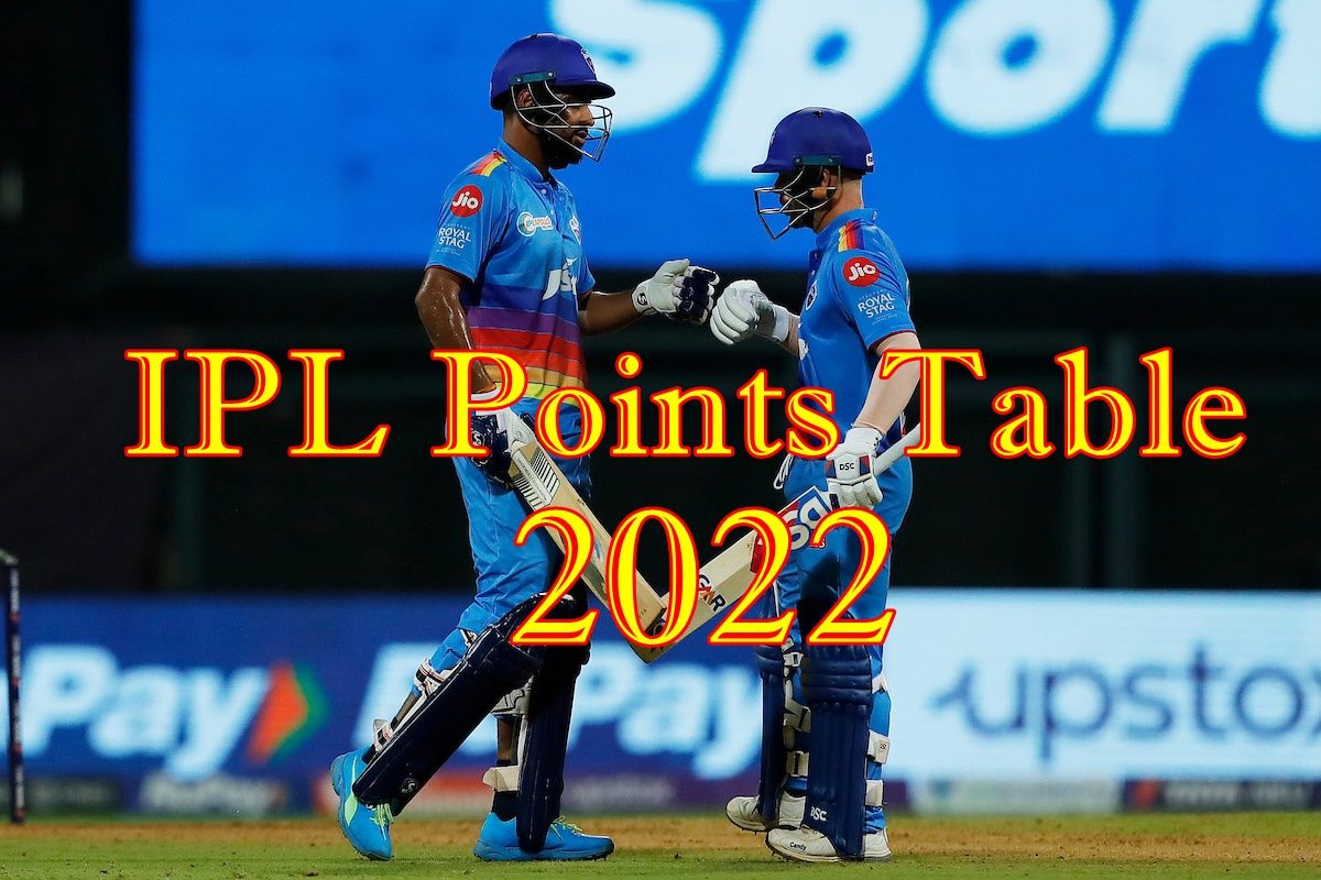 IPL Points Table 2022, Purple Cap and Orange Cap Holder List