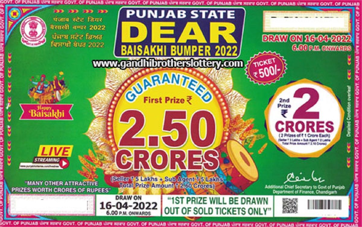 Bathinda Man Finally Wins Rs 2.5 Crore Punjab State Lottery After Buying Tickets For 34 Years