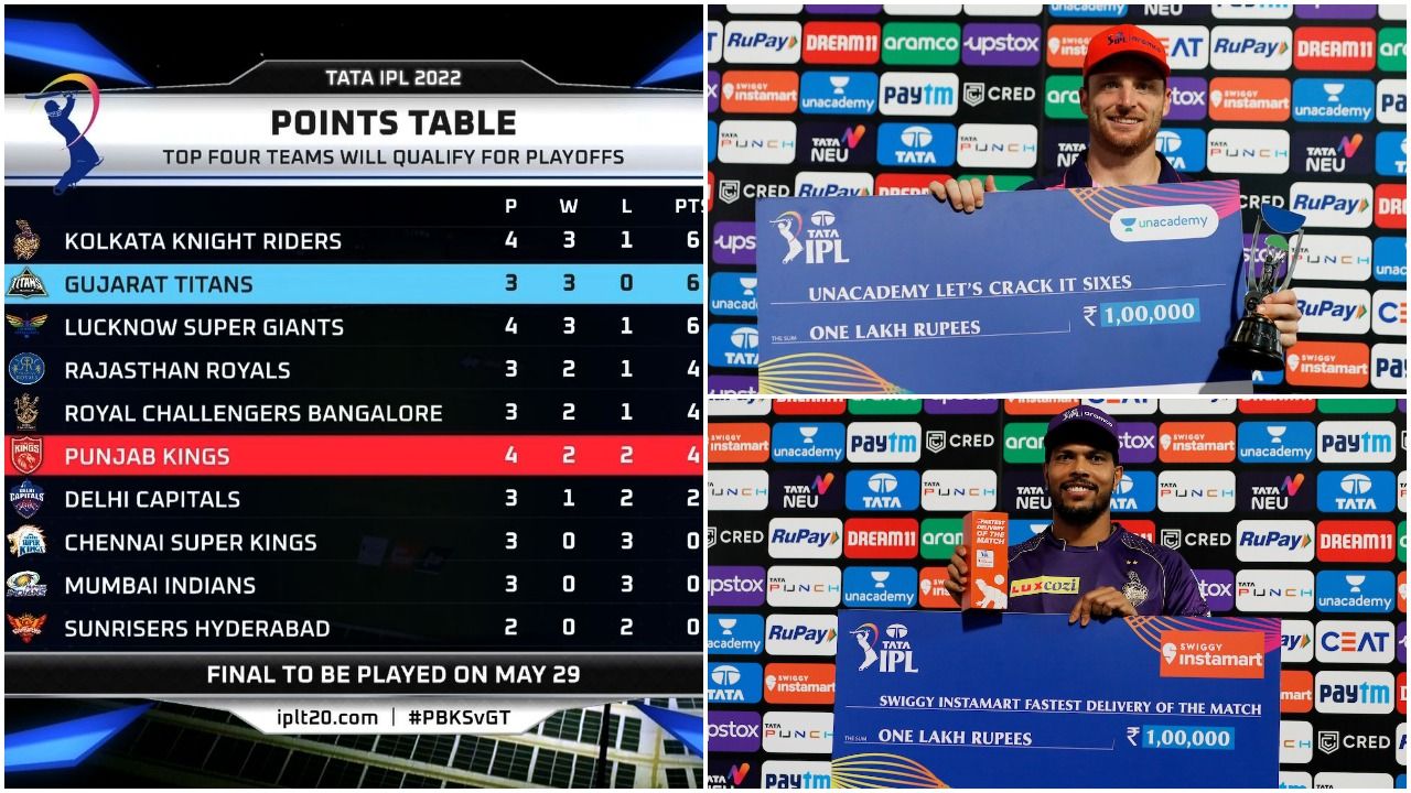 IPL 2022 Points Table After PBKS vs GT, Match 16 Kolkata Knight Riders