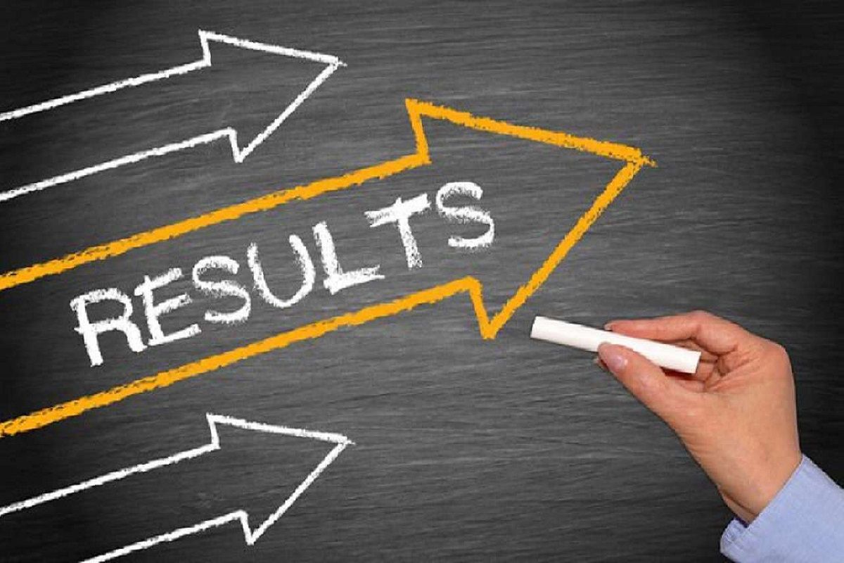 UP Board Class 10, Class 12 Results Big Update: Results To Be Available Via….