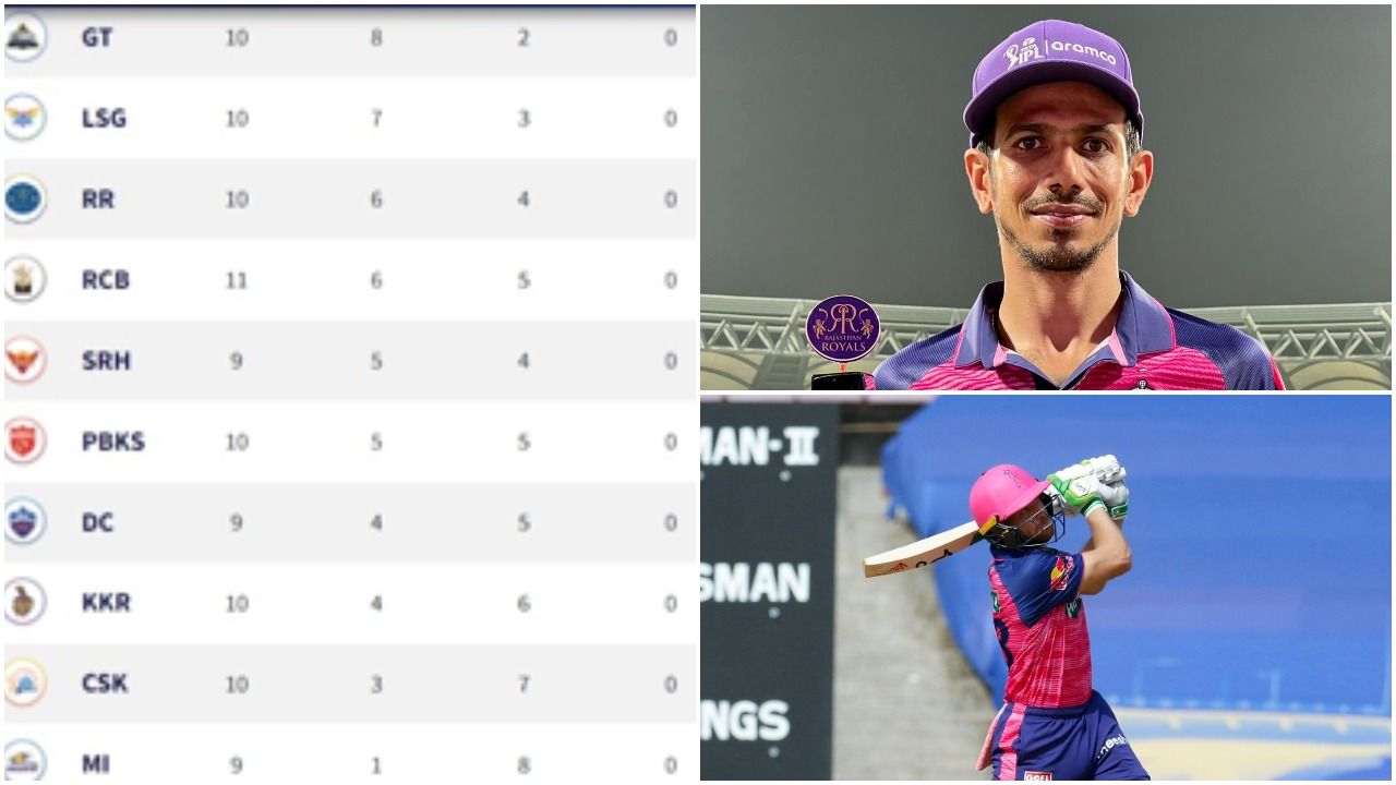 IPL 2022 Points Table After RCB vs CSK Match 49 Gujarat Titans