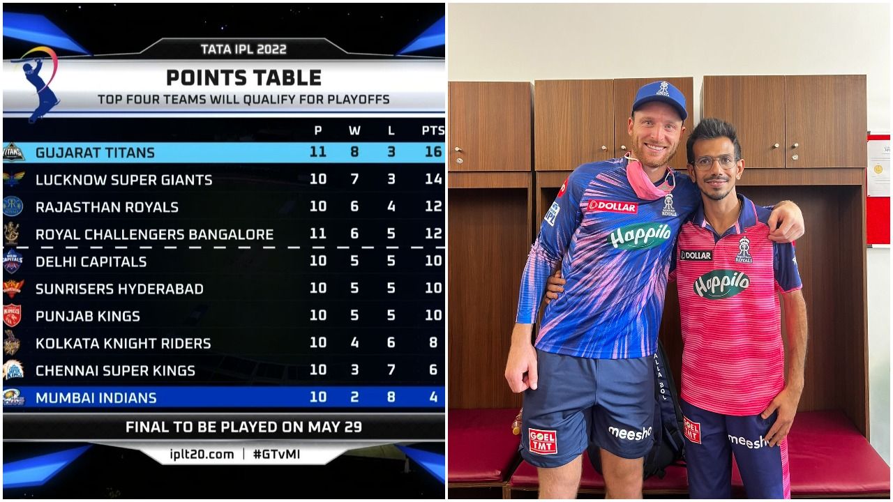 IPL 2022 Points Table After GT vs MI Match 51 Gujarat Titans