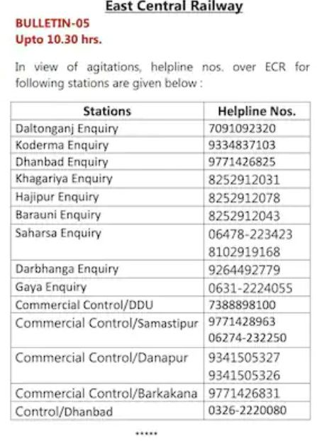 bihar-agnipath-scheme-protest-east-central-railway-issues-helpline