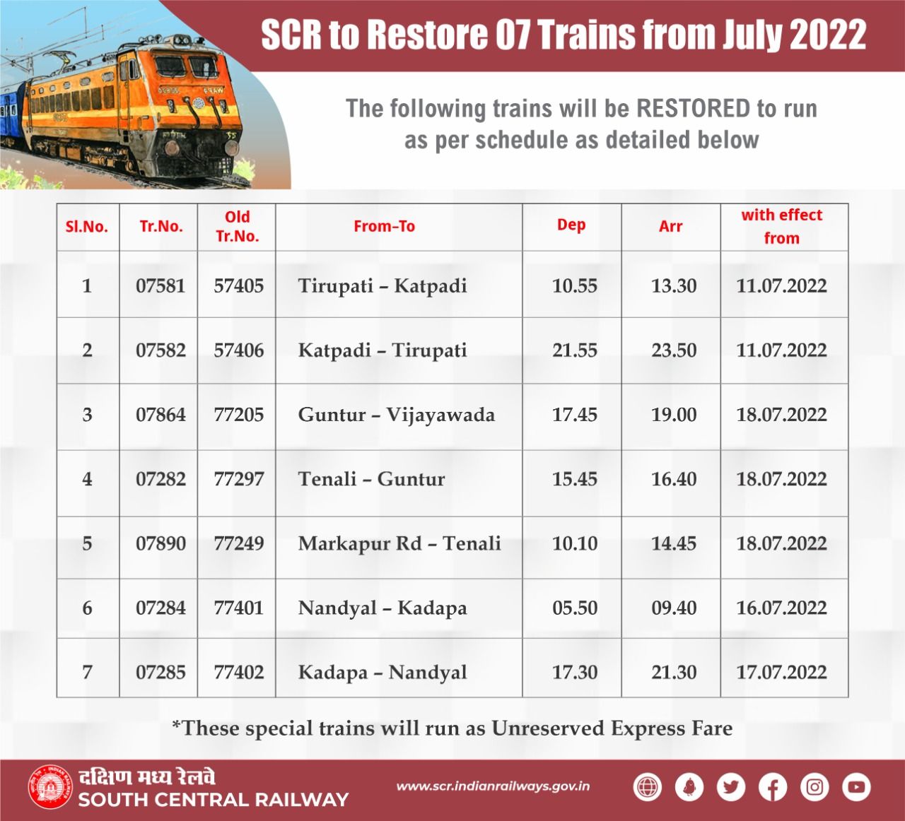 Indian Railway Train Time Table