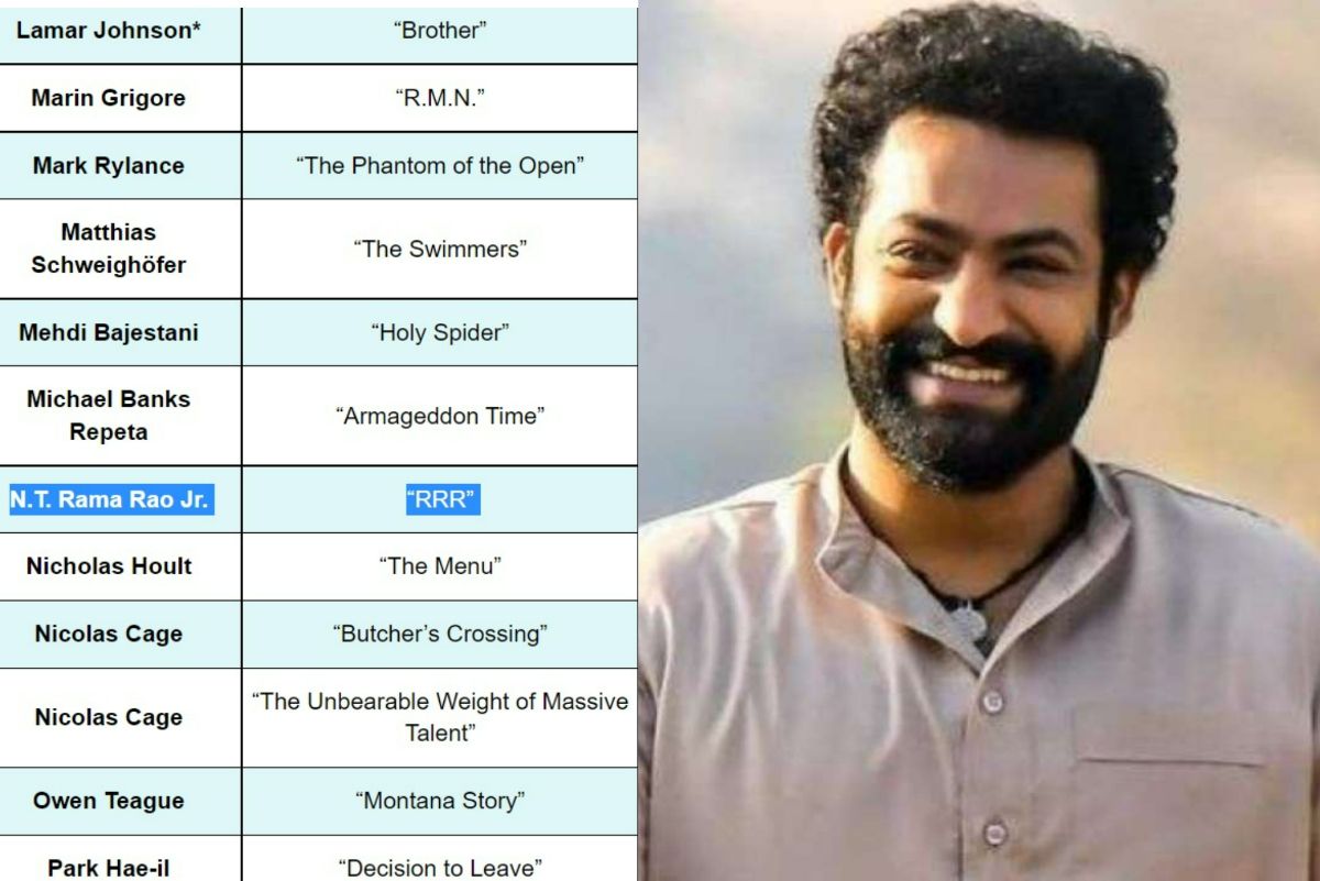 Jr NTR For Oscars Variety Includes Actor in Best Actor Prediction