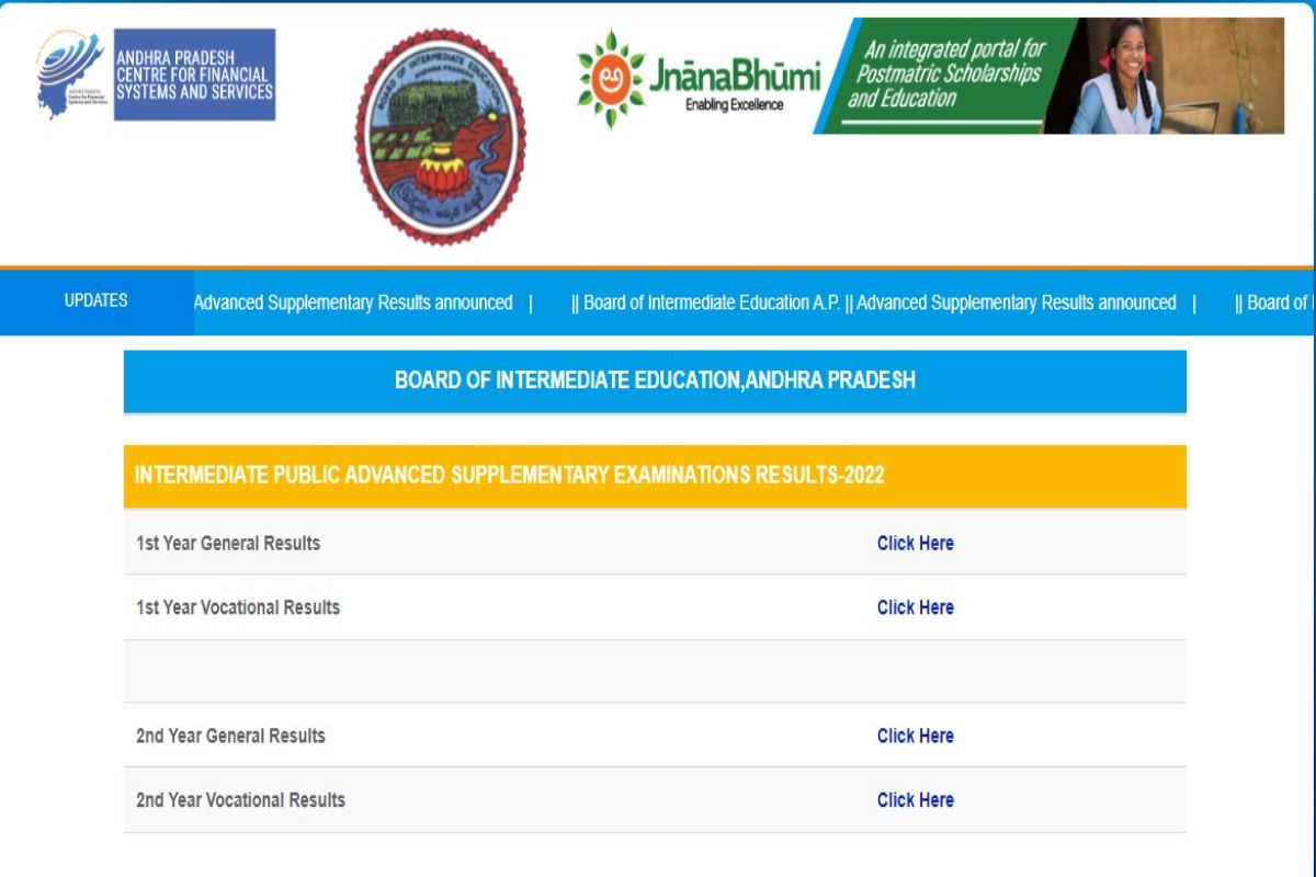 AP Inter Supplementary Result 2022 Manabadi BIEAP Inter Supply Result AP Inter Supplementary Result 2022 Manabadi BIEAP Inter Supply Result